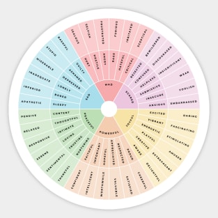 Wheel of Emotions + Feelings | Wilcox Sticker